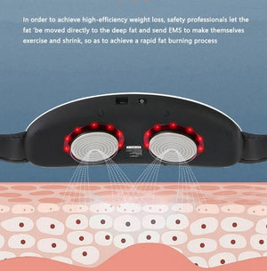 Slimming Artifact Waist Fat Matchine